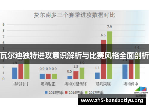 瓦尔迪独特进攻意识解析与比赛风格全面剖析