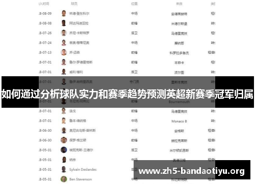 如何通过分析球队实力和赛季趋势预测英超新赛季冠军归属