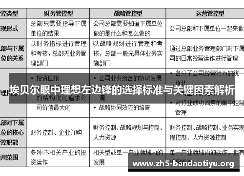 埃贝尔眼中理想左边锋的选择标准与关键因素解析
