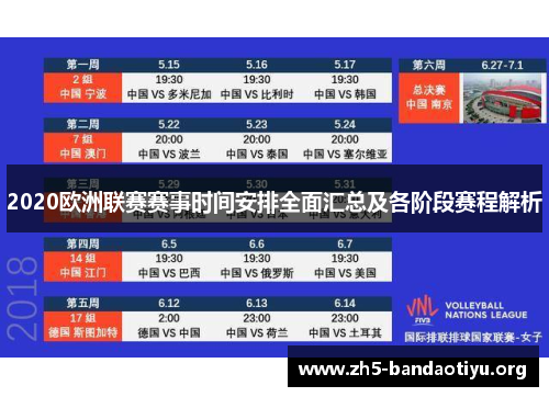 2020欧洲联赛赛事时间安排全面汇总及各阶段赛程解析