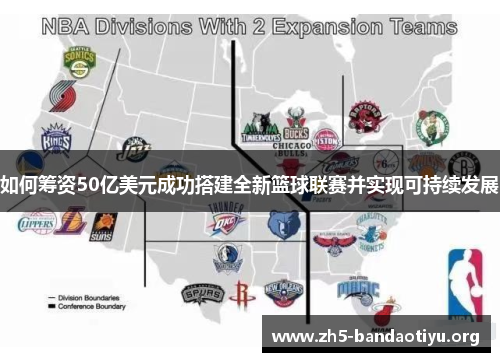 如何筹资50亿美元成功搭建全新篮球联赛并实现可持续发展