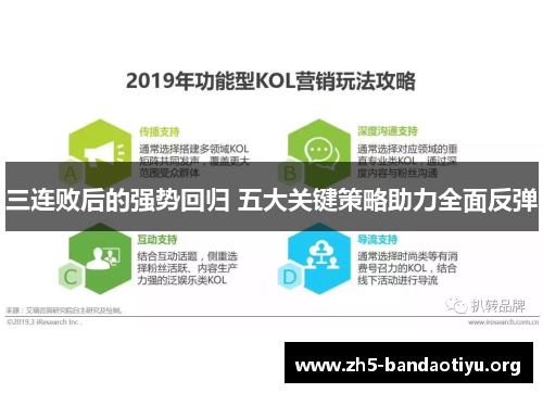 三连败后的强势回归 五大关键策略助力全面反弹