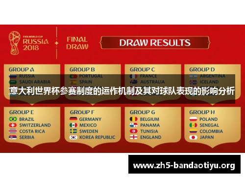 意大利世界杯参赛制度的运作机制及其对球队表现的影响分析 意大利世界杯参赛制度的运作机制及其对球队表现的影响分析