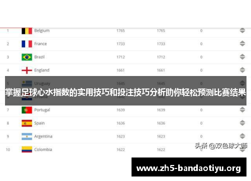 掌握足球心水指数的实用技巧和投注技巧分析助你轻松预测比赛结果 掌握足球心水指数的实用技巧和投注技巧分析助你轻松预测比赛结果