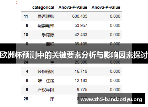 欧洲杯预测中的关键要素分析与影响因素探讨