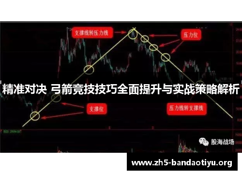 精准对决 弓箭竞技技巧全面提升与实战策略解析