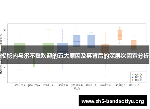揭秘内马尔不受欢迎的五大原因及其背后的深层次因素分析