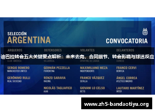 迪巴拉转会五大关键要点解析：未来去向、合同细节、转会影响与球迷反应