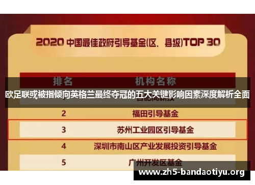 欧足联或被指倾向英格兰最终夺冠的五大关键影响因素深度解析全面 欧足联或被指倾向英格兰最终夺冠的五大关键影响因素深度解析全面