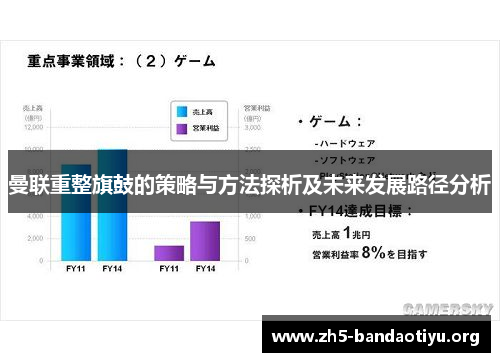 曼联重整旗鼓的策略与方法探析及未来发展路径分析 曼联重整旗鼓的策略与方法探析及未来发展路径分析