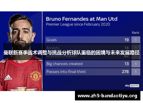 曼联新赛季战术调整与挑战分析球队面临的困境与未来发展路径